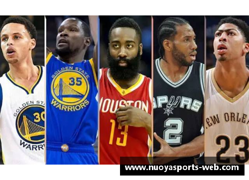 NBA新赛季探讨：球队调整与明星表现预测