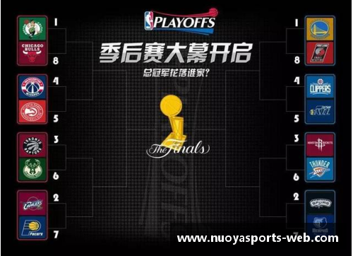 NBA直播全攻略：赛程、战况、球星专访一网打尽