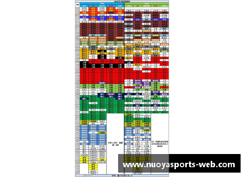 NBA每日数据分析：球员表现与比赛趋势一览