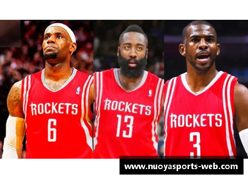 NBA火箭队今日交易消息及未来赛季阵容调整详解