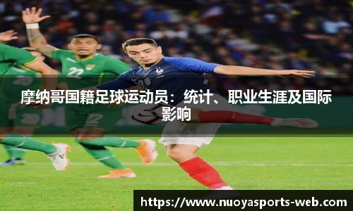 摩纳哥国籍足球运动员：统计、职业生涯及国际影响