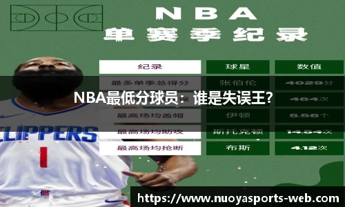 诺亚体育官网